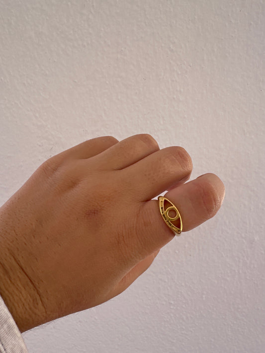 Anillo ojo